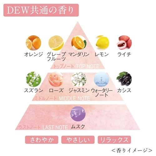 DEW リンクルスマッシュ ( 20g )/ DEW(デュウ) : 爽快ドラッグ - 通販