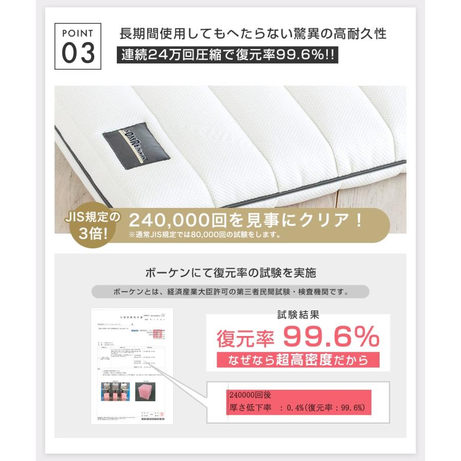 SOMRESTA（ソムレスタ） マットレス PREMIUM 高反発マットレス