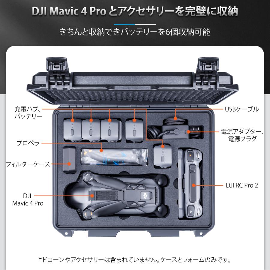 MAVIC（DJI） Lykus ライカス DJI Mavic 4 Pro コンボ ハードケース RC