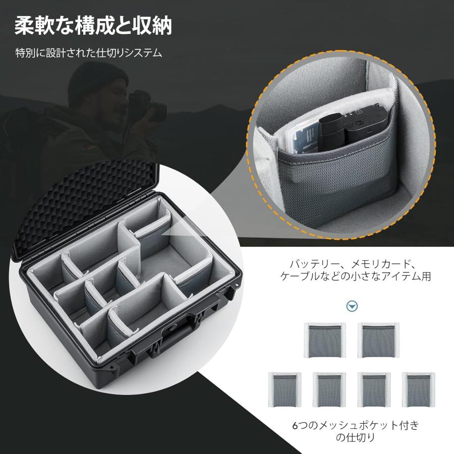 DJI Lykus ライカス PVC1 防水防塵 プロテクターケース パッド入ケース