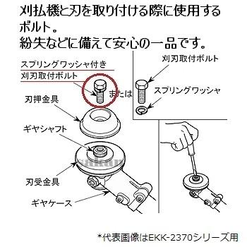 適合機種一覧ございます】リョービ純正品 刈払(草刈)機用 刈刃取付専用