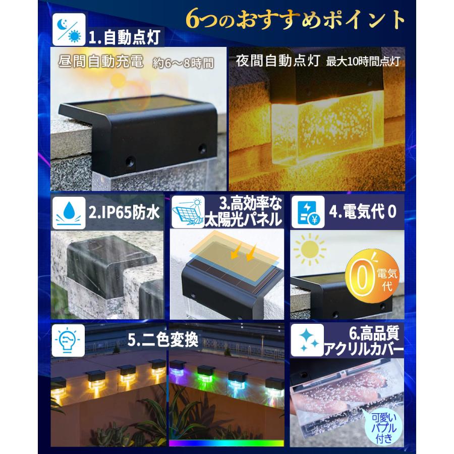 ソーラーライト 2個セット バブル フェンスライト 照明器具 ガーデン