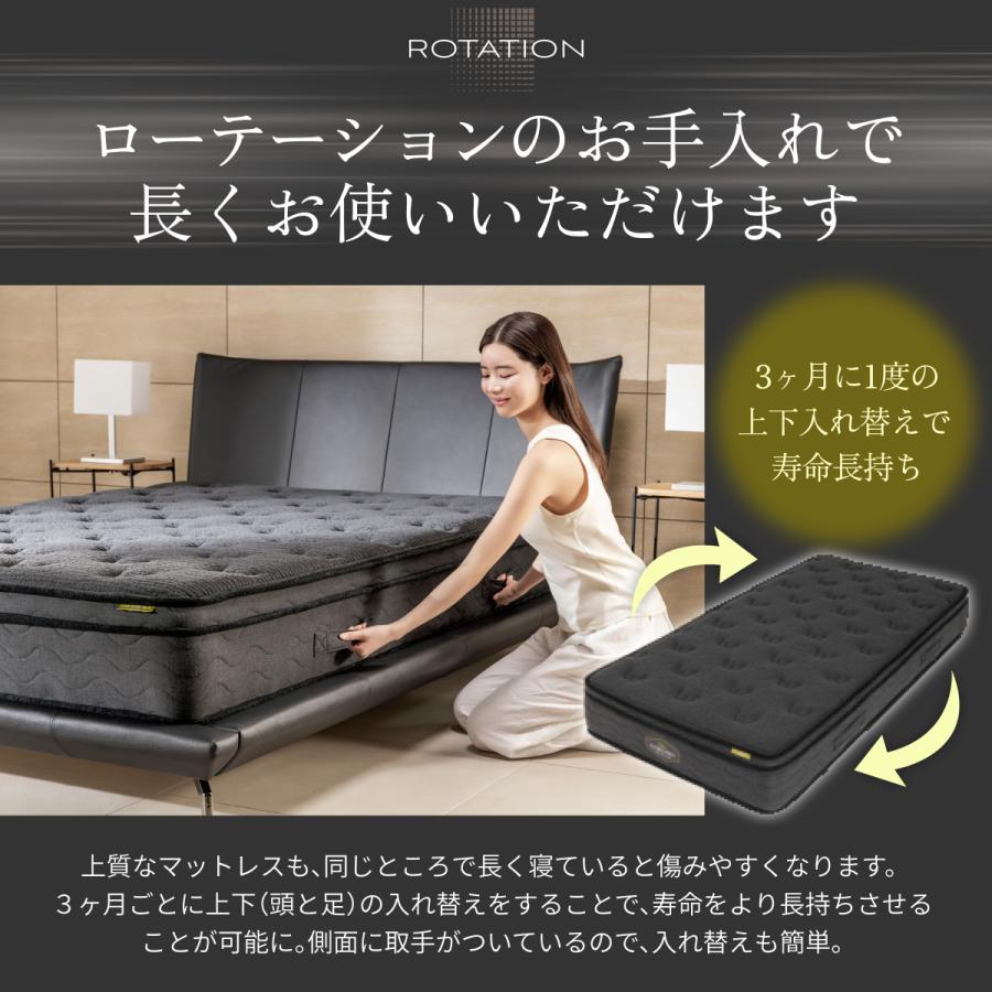 GOKUMIN ポケットコイル THE GOKUMIN ゴクミン セミダブル 高級 ホテル