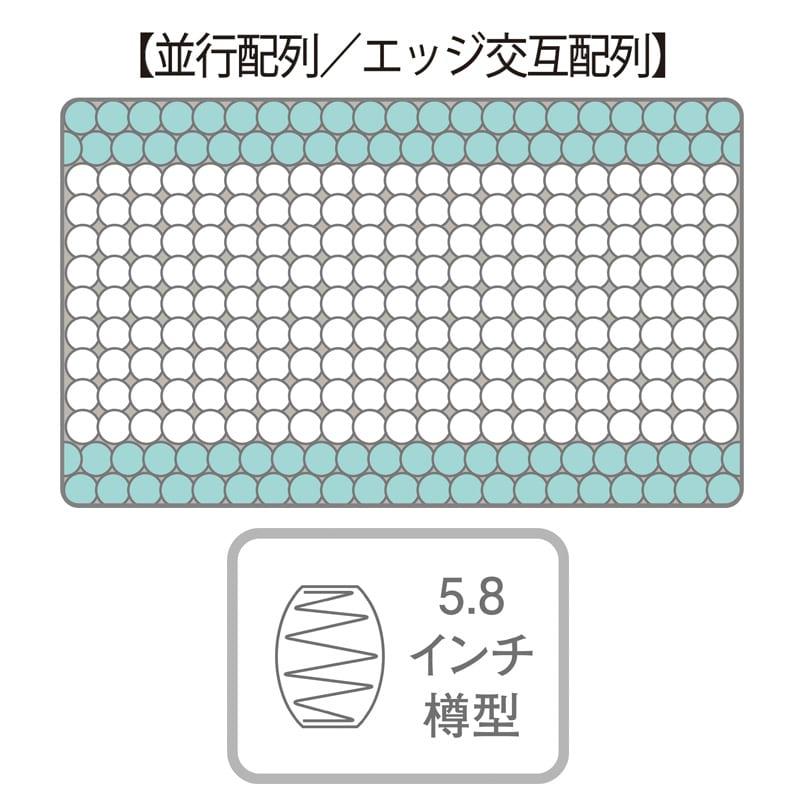 ドリームベッド サータぺディック サータ Serta マットレス シングル