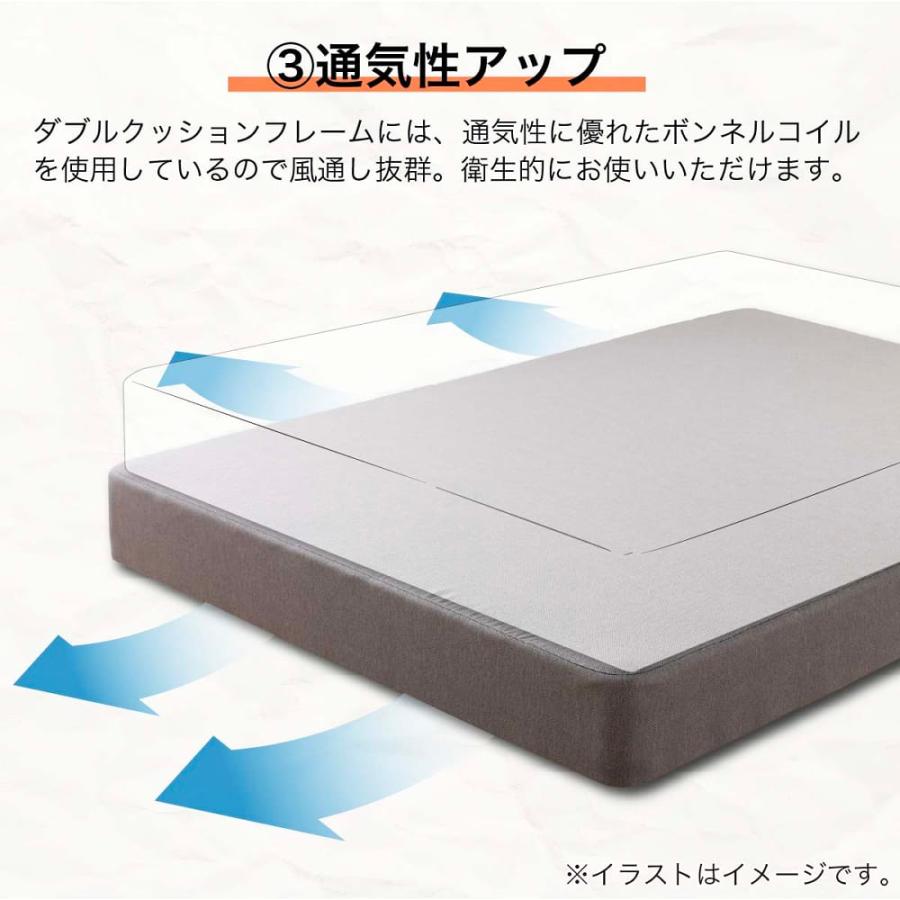 SIMMONS（シモンズ） セミダブルベッドフレーム ボックススプリング