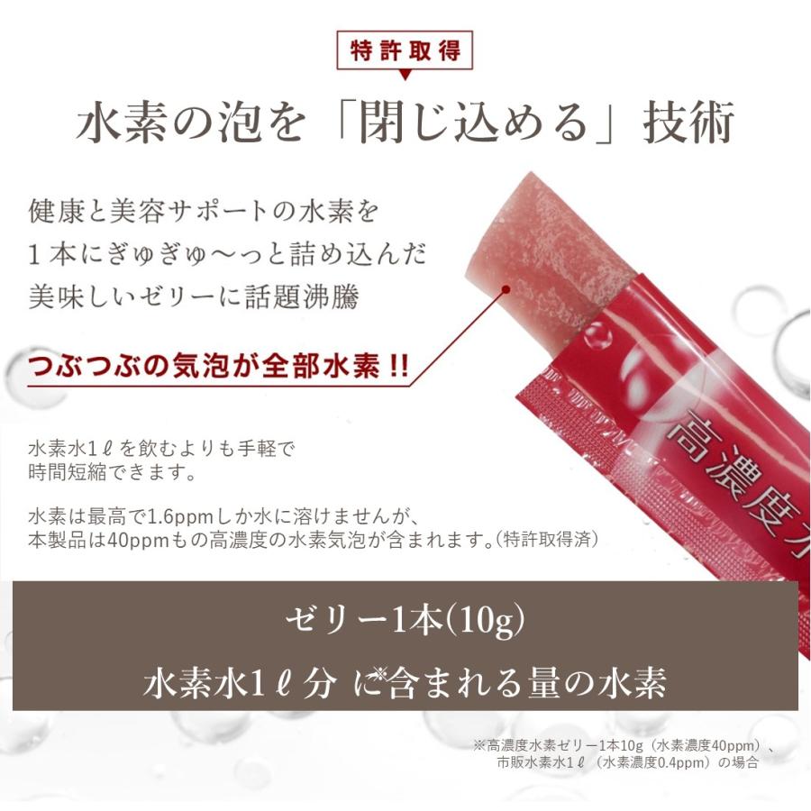 睡眠の質向上 高濃度水素ゼリー 31本入り 機能性表示食品 シンリョウ