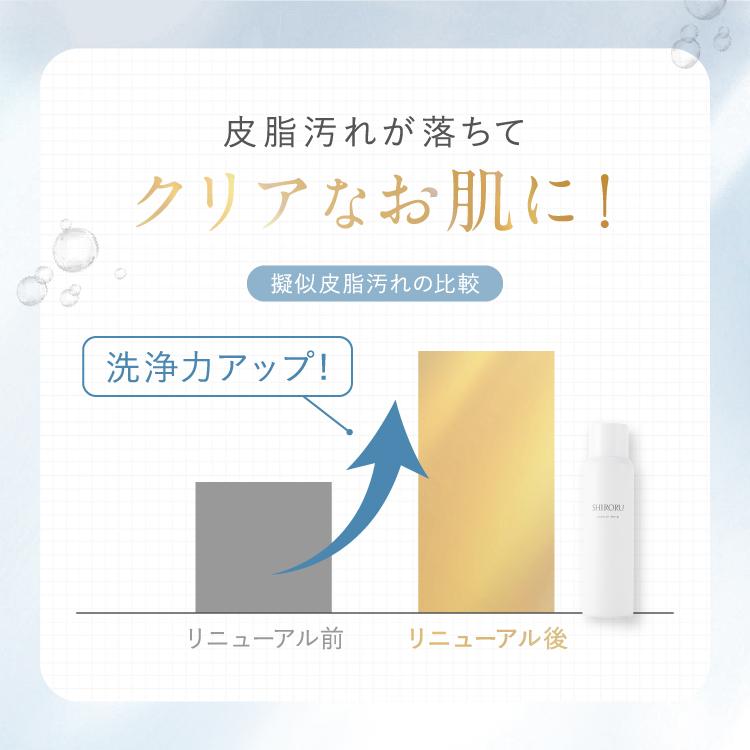 SHIRORU（シロル） クリスタルホイップ 3本セット 炭酸 泡洗顔 炭酸