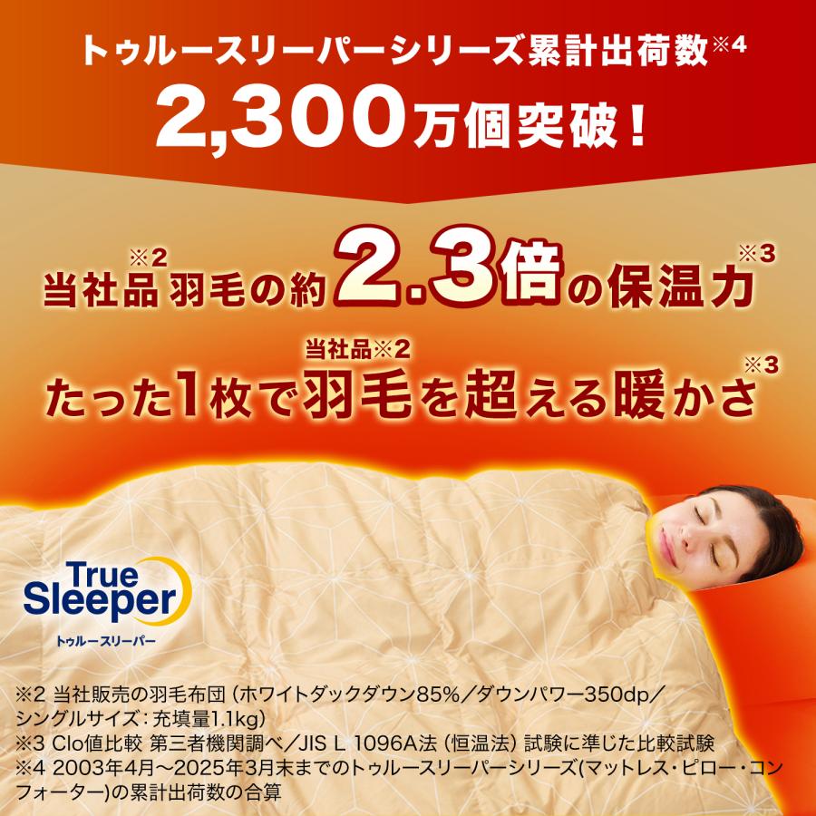 トゥルースリーパー（True Sleeper） 掛け布団 ホオンテック掛け布団