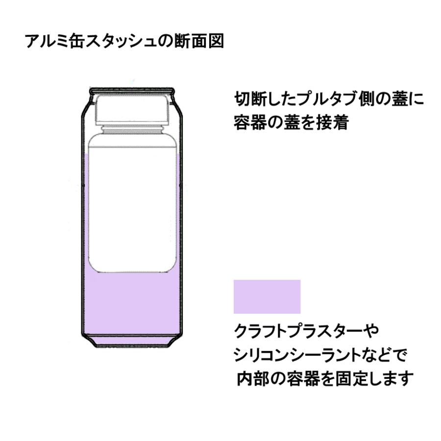 缶スタッシュ、缶セーフを自作しよう] アルミ缶で缶スタッシュを5本