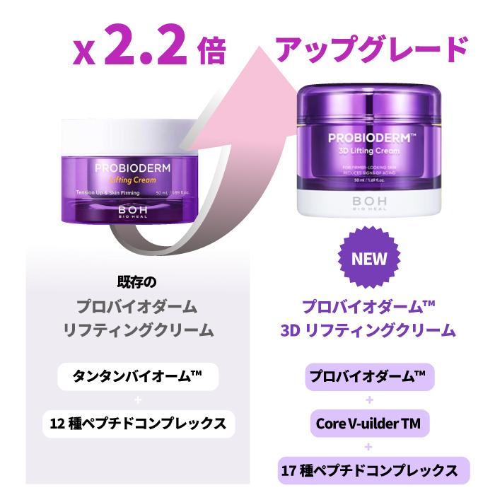 BIOHEAL BOH（バイオヒールボ） 国内発送 NEWリニューアル プロバイオ