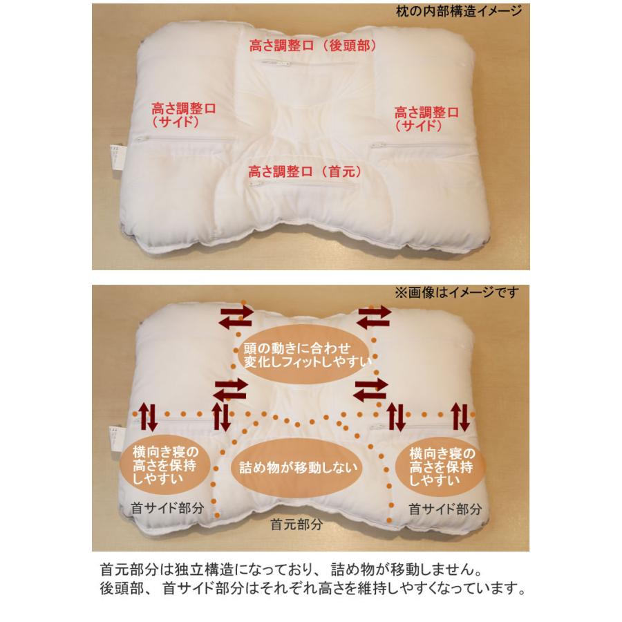 西川（nishikawa） 東京西川 枕 ファインスムーズ ファインクオリティ