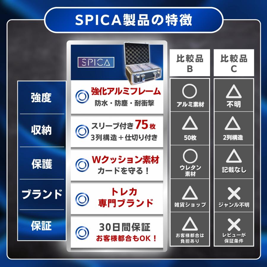 SPICA マグネットローダー 収納 アタッシュケース 35pt トレカケース