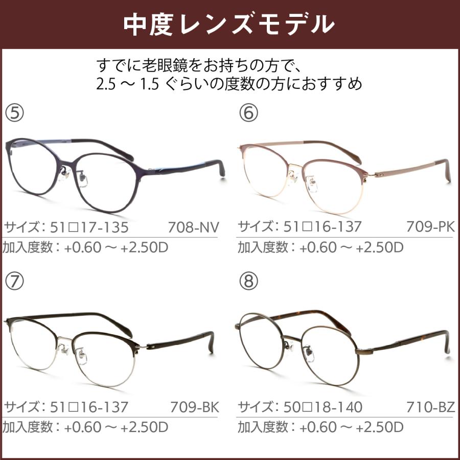 ピントグラス pint glasses 中度 軽度 老眼鏡 シニアグラス ピント