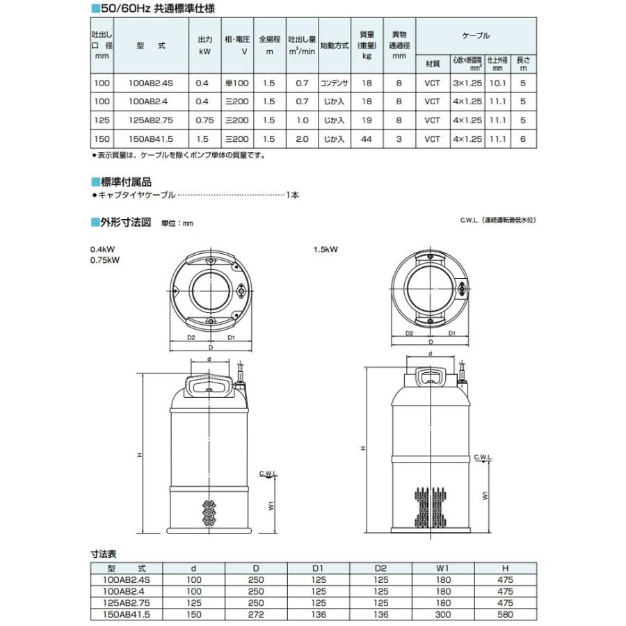 ツルミ 水中ポンプ 200V 125AB2.75 プロペラポンプ 鶴見 農業用ポンプ
