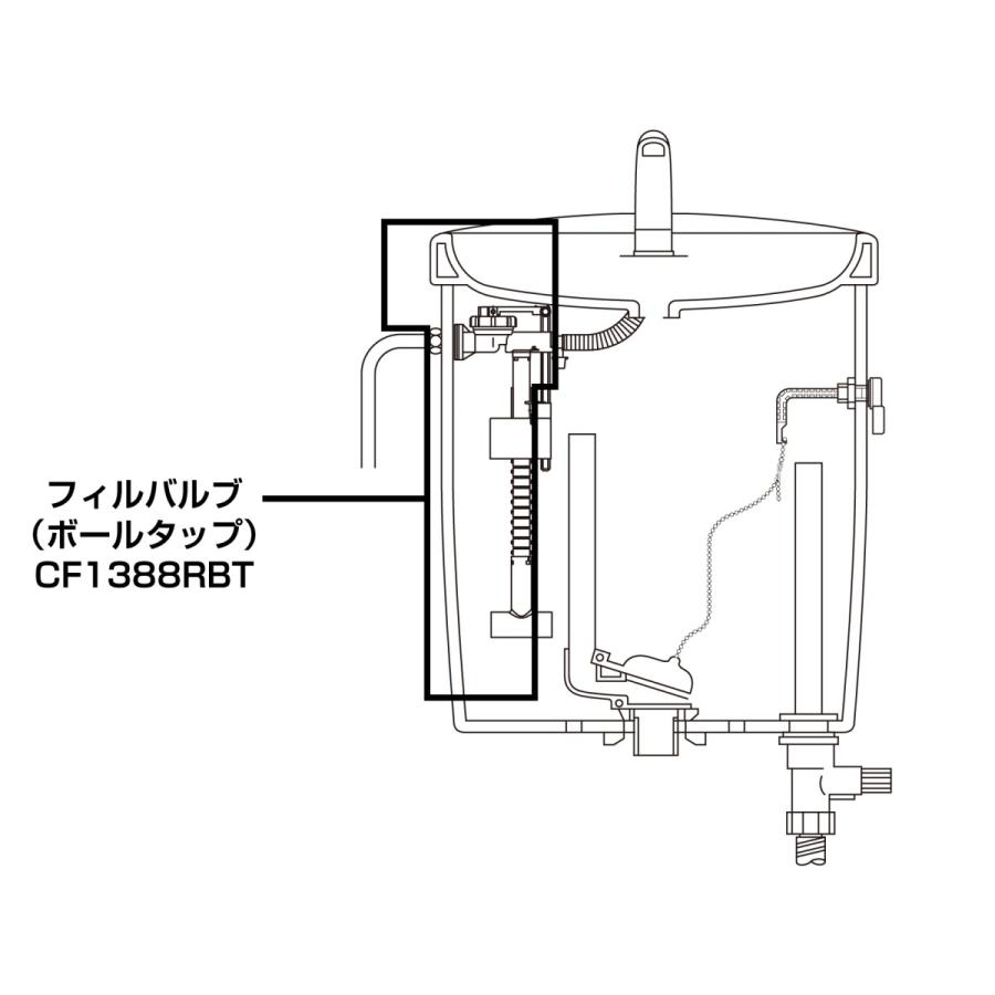 アサヒ衛陶 【公式店】フィルバルブ ボールタップ サンクリーン 交換用
