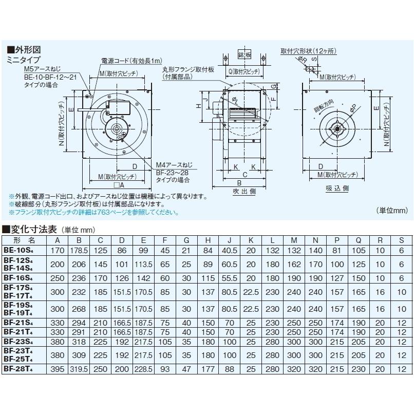三菱（MITSUBISHI） 片吸込形シロッコファン 3相200V BF-23T5