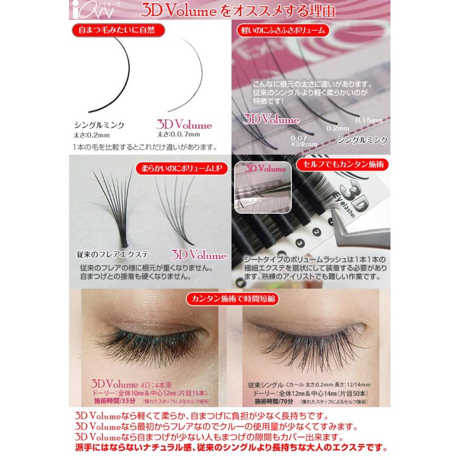 3Dボリューム縦型 3本 4本 5本 ボリュームラッシュ マツエクエクステ