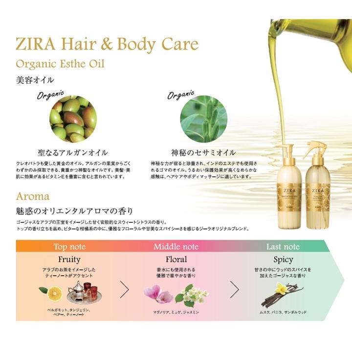 ZIRA クラシエ ジーラ ハンド＆ボディミルク 全身用乳液 1070g 詰替え