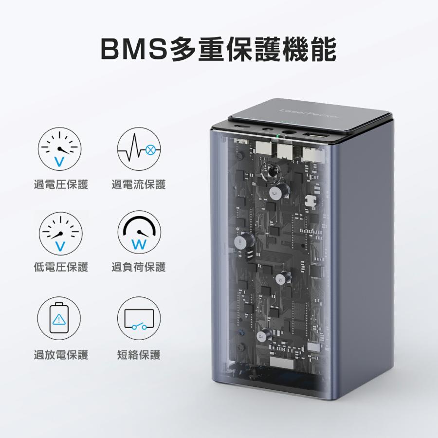 LaserPeckerパワーパックプラス モバイルバッテリー 23550mAh/181Wh 大