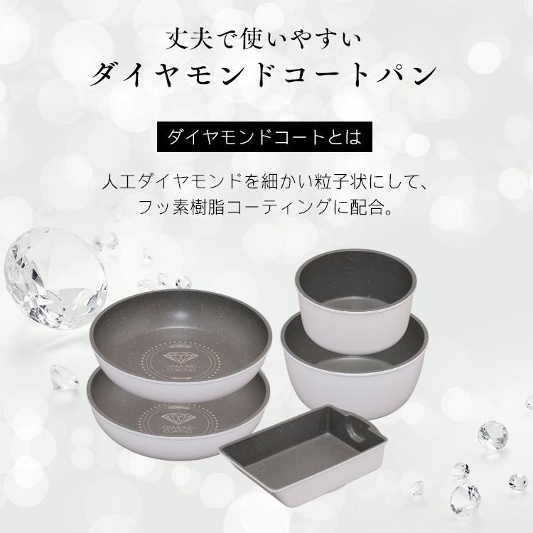 IRIS OHYAMA（アイリスオーヤマ） フライパンセット IH対応 ih