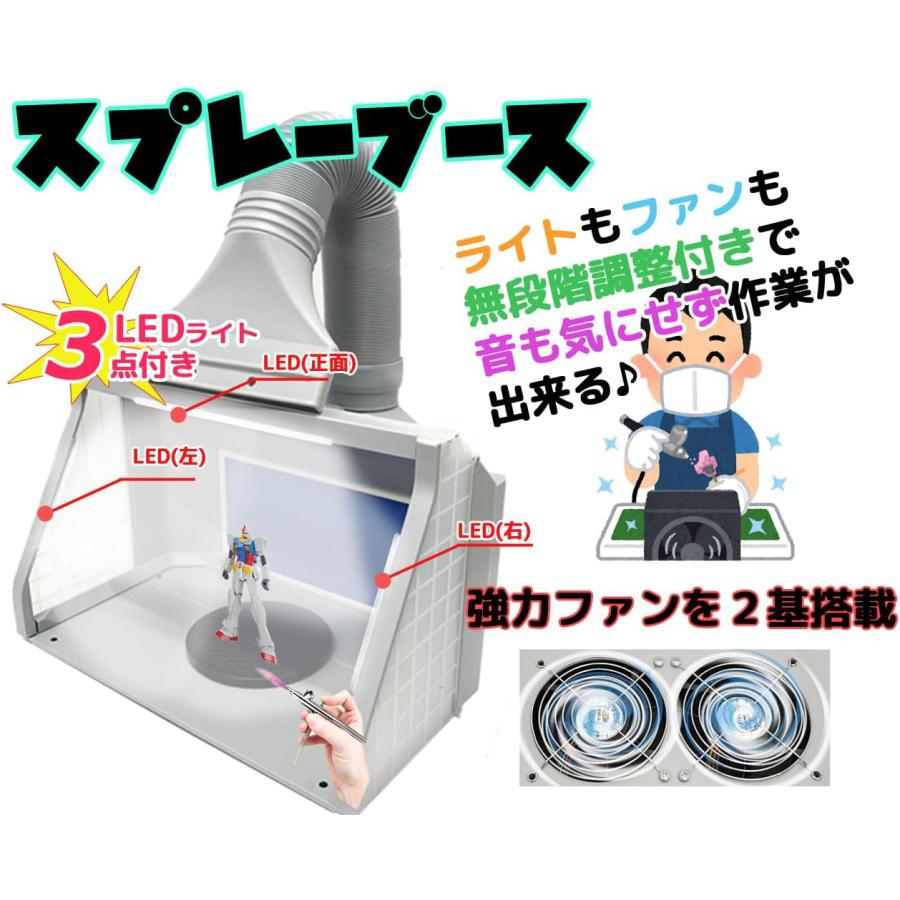 スプレーブースキット 塗装ブース 照明 LEDライト 無段階調整 強力