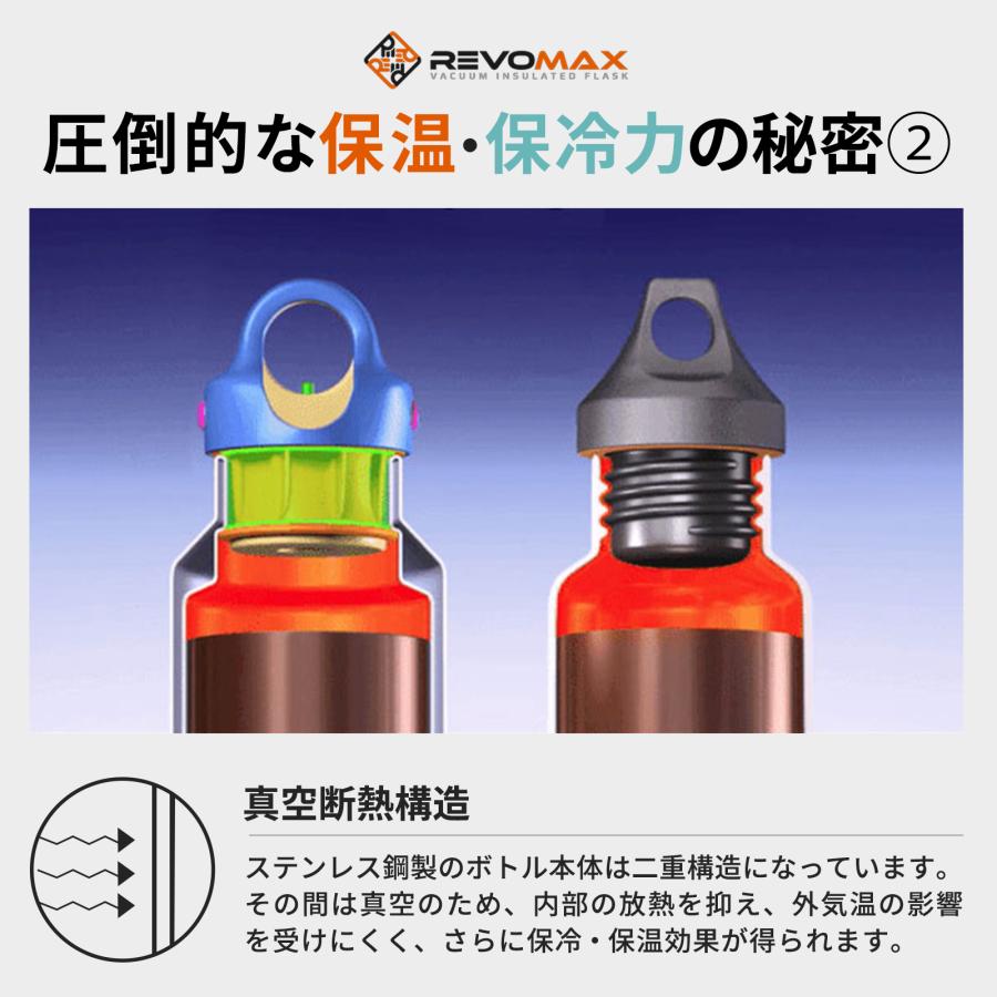 名入れ無料 REVOMAX SLIM レボマックス 355ml 12oz 炭酸水 保冷ボトル