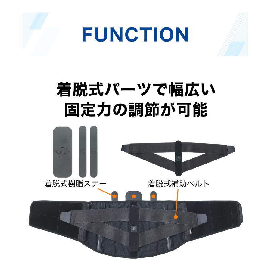 Phiten（ファイテン） ファイテンサポーター ナノメタックス フィット