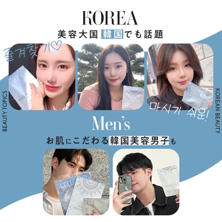 キラリズム ホワイトヴェール プレミアム 3袋 ニュートロックスサン