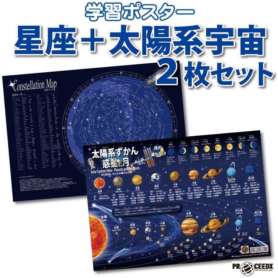 PROCEEDX 星座＋太陽系宇宙 学習ポスター 2枚セット｜天体・惑星・星を