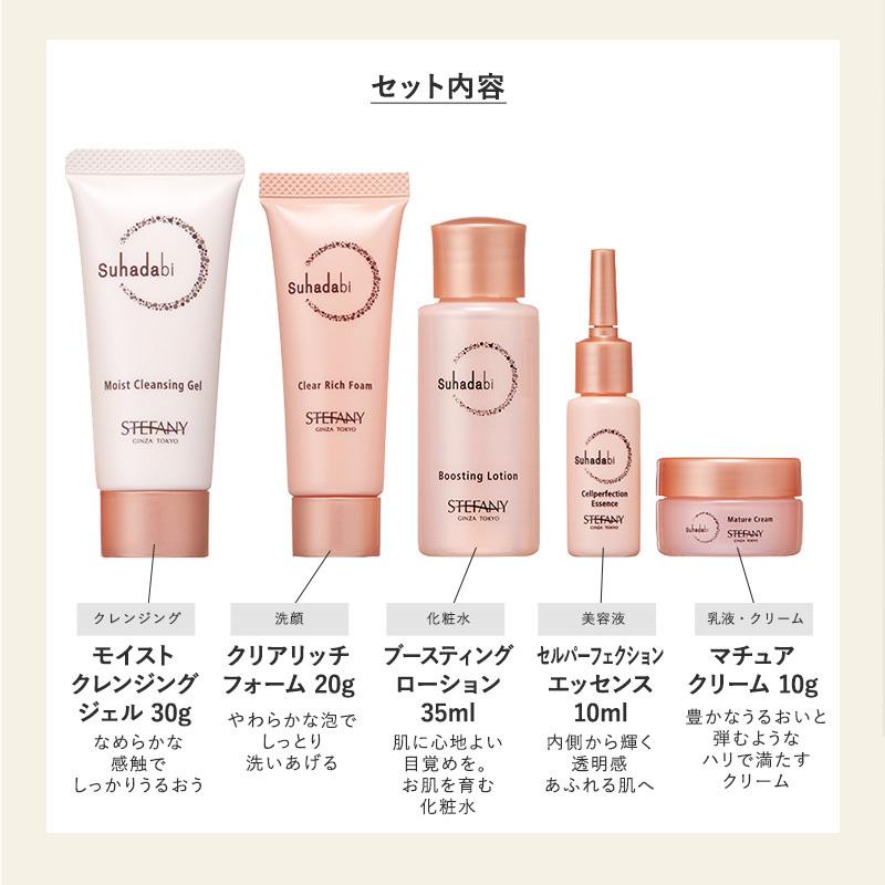 銀座ステファニー化粧品 Suhadabi トラベルセット ポーチ付き 化粧水
