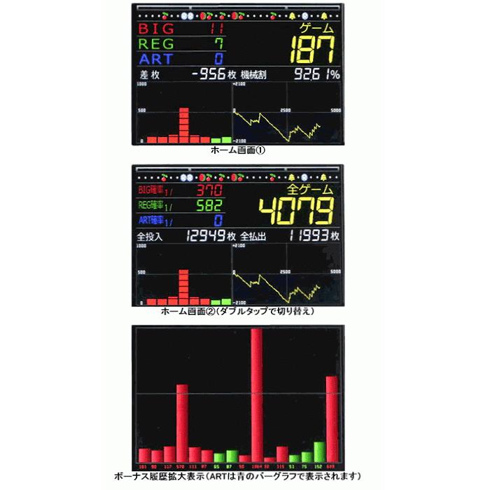 スロット用 タッチパネル式IPSカラー液晶データカウンター : PS
