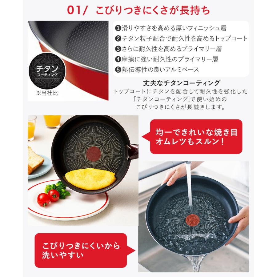 T-fal インジニオ・ネオ パプリカレッド セット9 L15192 ガス火専用