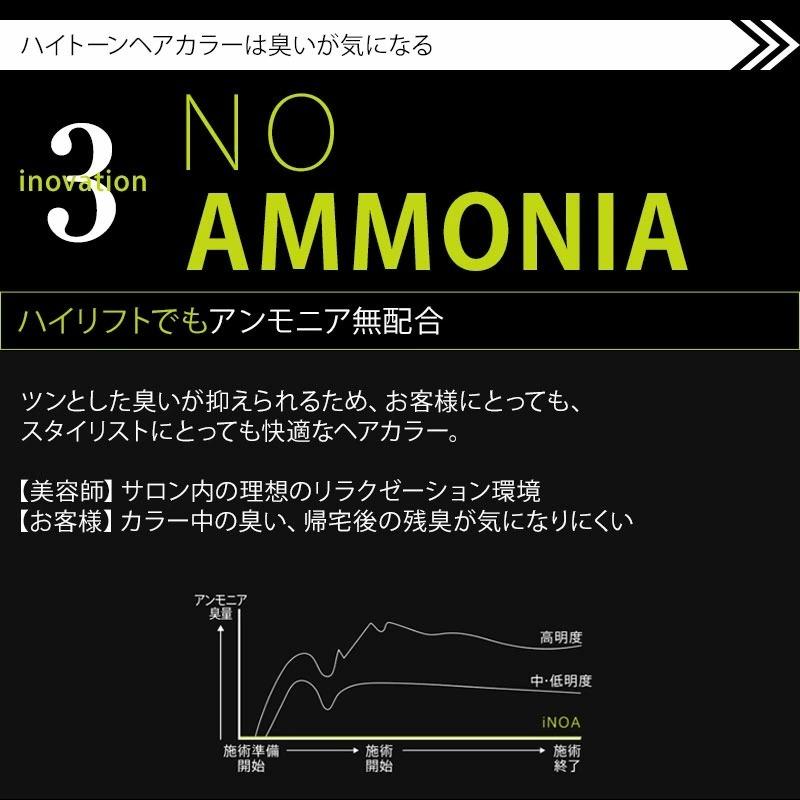 L'OREAL PROFESSIONNEL（ロレアル プロフェッショナル） ロレアル