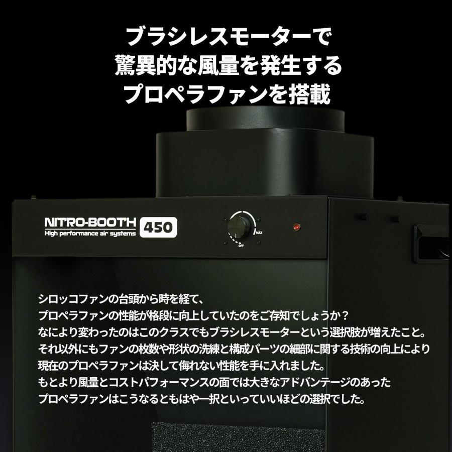 PROFIX 塗装ブース ニトロブース450 卓上塗装ブース エアブラシ