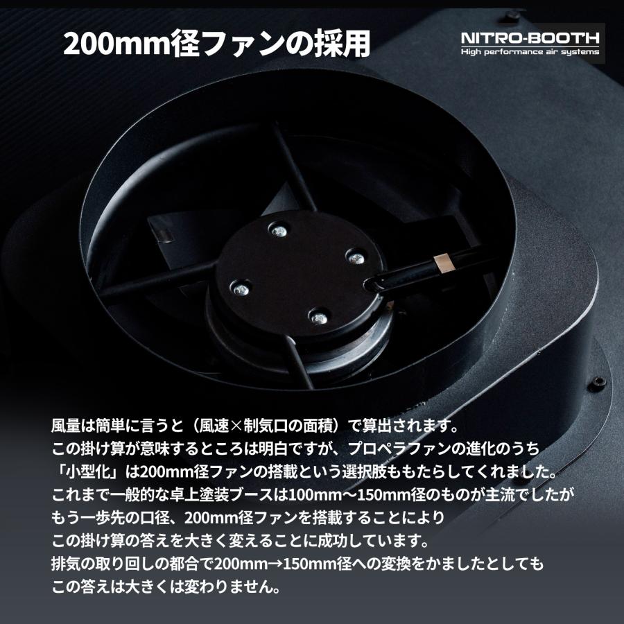 PROFIX 塗装ブース ニトロブース450 卓上塗装ブース エアブラシ