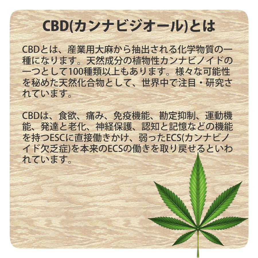 CBD アイソレート クリスタル パウダー 結晶 粉末 リキッド オイル