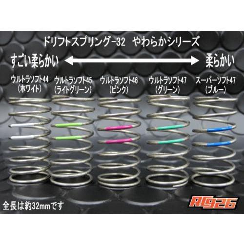 数量限定特価)【ネコポス対応】KN企画/KN-DS47/【RC926】 ドリフト