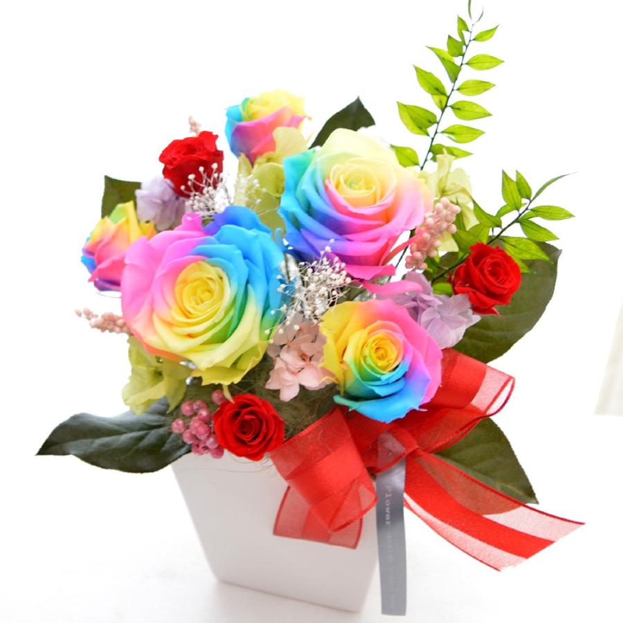 100% プリザーブドフラワー レインボーローズ レインボーグランデ 誕生