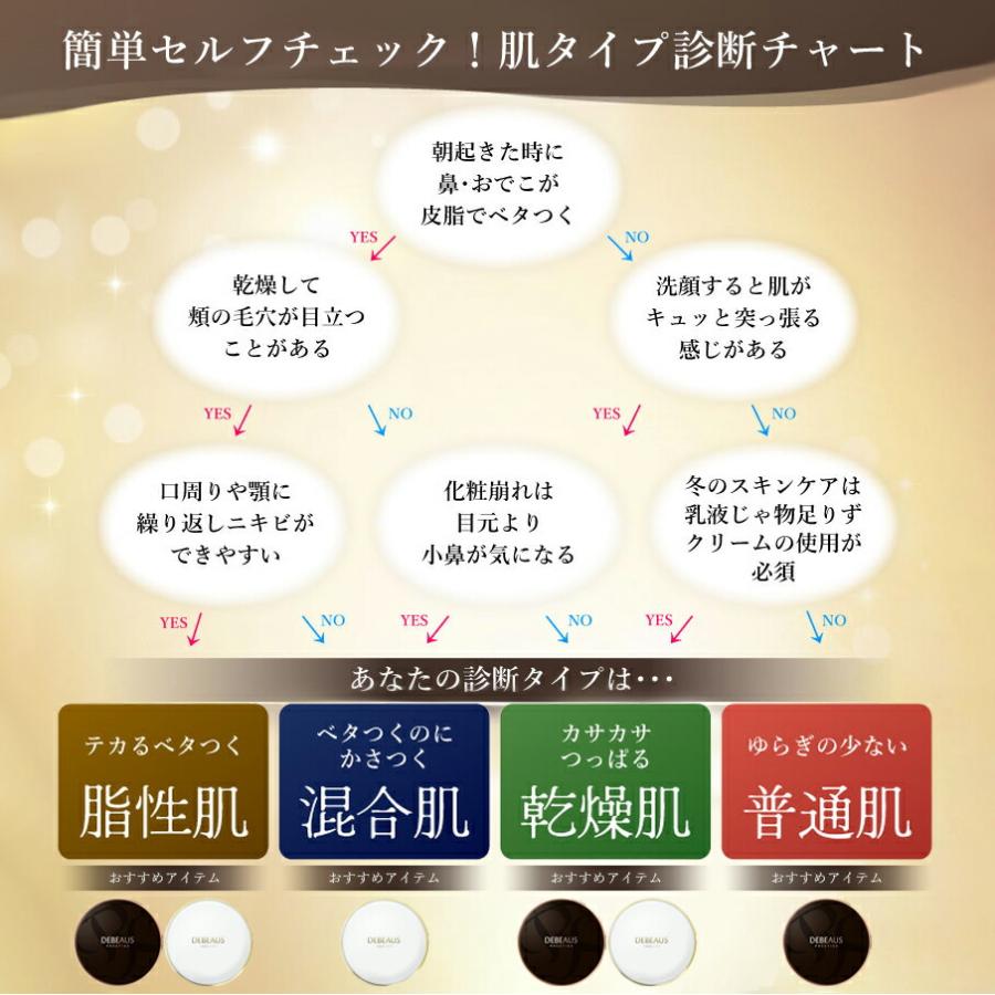 1,000円offクーポン】 ディビュース DEBEAUS クッションファンデ