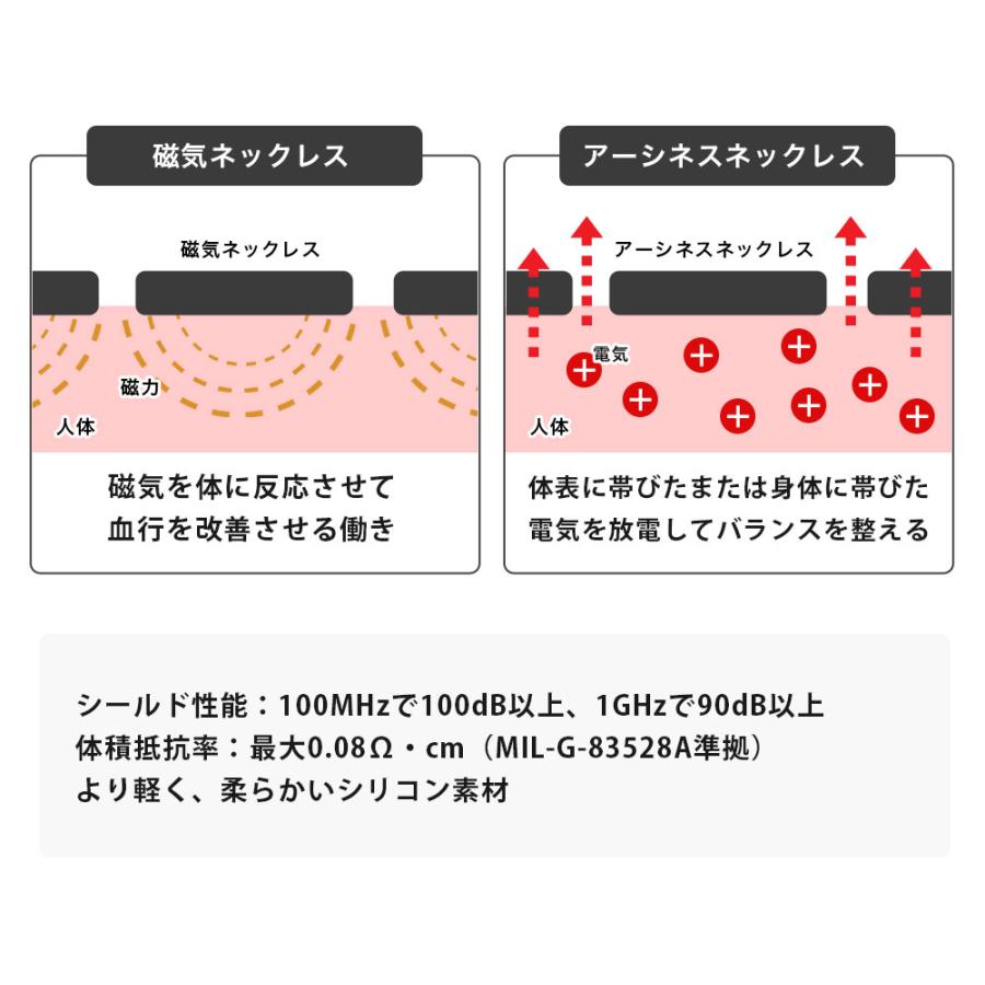 新商品】アーシネスネックレス｜特殊静電気除去ネックレス アーシング