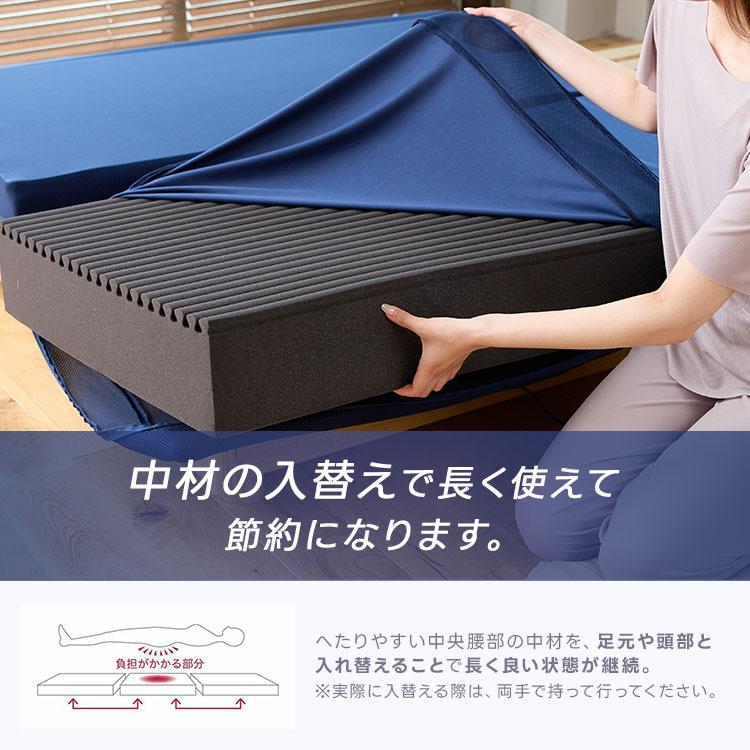 ライズ東京 極厚マットレス 14.0 シングル スリープマジック 高反発