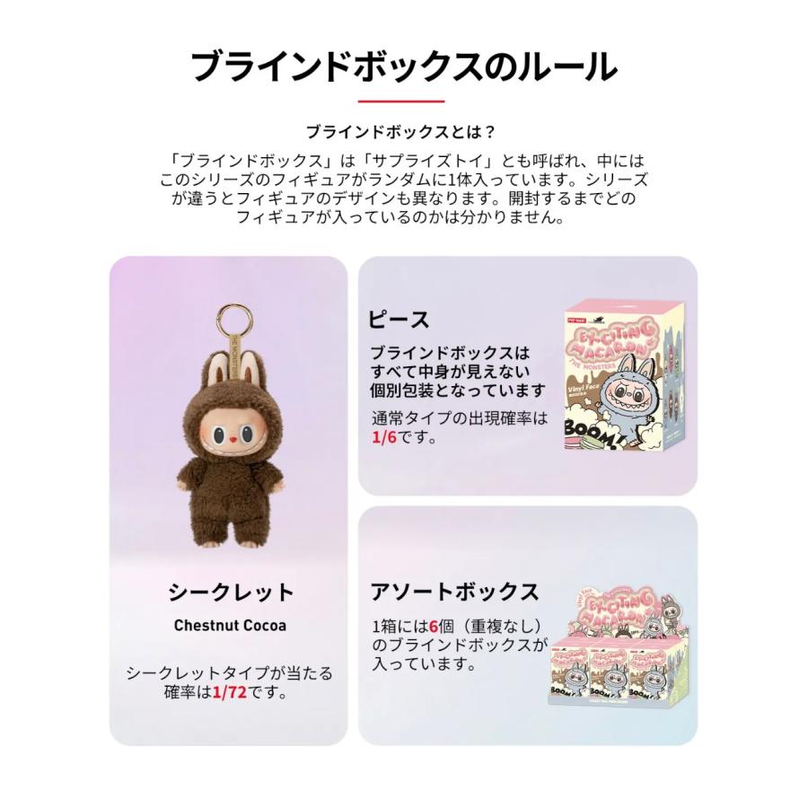 POP MART（ポップマート） 【正規品保証】POP MART THE MONSTERS