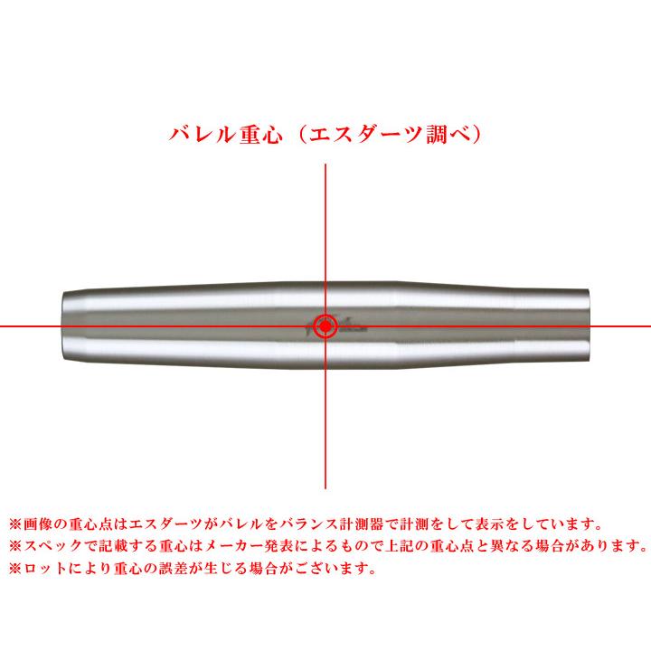 バレル【キングスジャパン】グランツエディション デマンダ