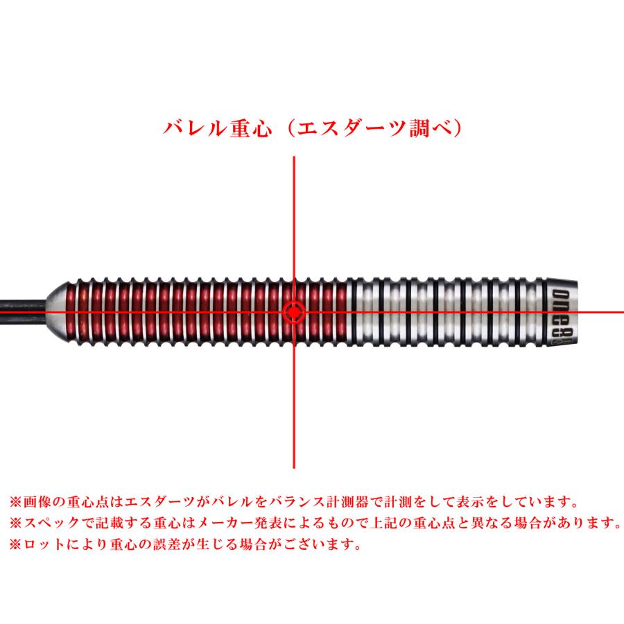 バレル【ワンエイティ】ハイメ ハイメ・ヌーニェス・コルテスモデル