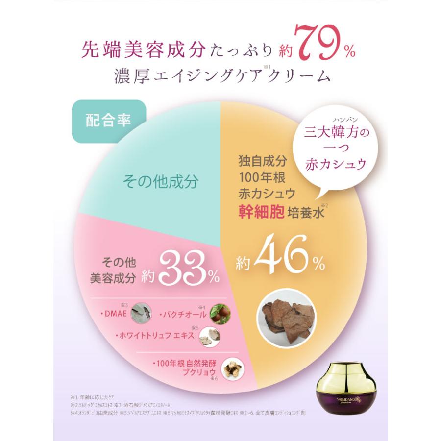 SAIMDANG（サイムダン） 美容クリーム トリプルパワーリフト クリーム