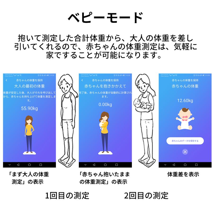 体重計 Bluetooth 体組成計 スマホ連動 体脂肪計 LCD 高精度 体脂肪率