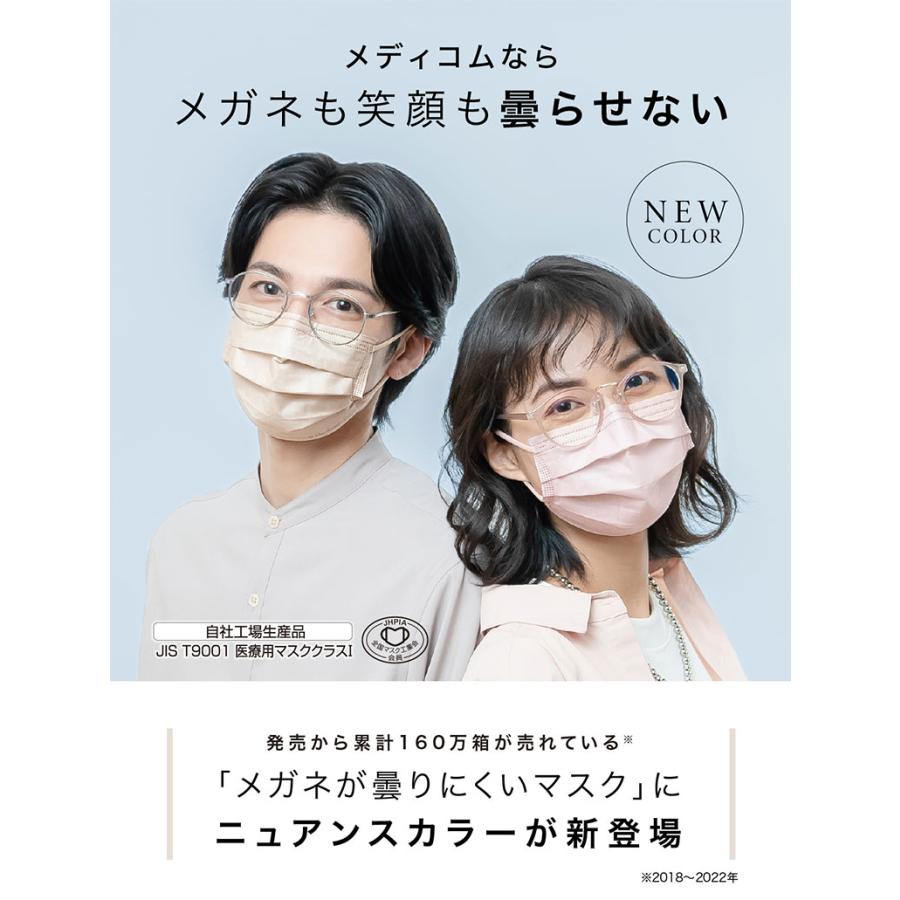 マスク Medicom Japan メガネが曇りにくい 医療用カラーマスク