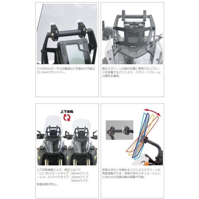 ZETA ジータ アドベンチャー ウインドシールド STDスクリーン テネレ