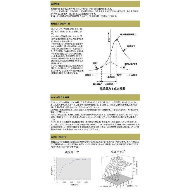 ASウオタニ エーエスウオタニ SPIIフルパワーキット ZZR1100/ZX-11