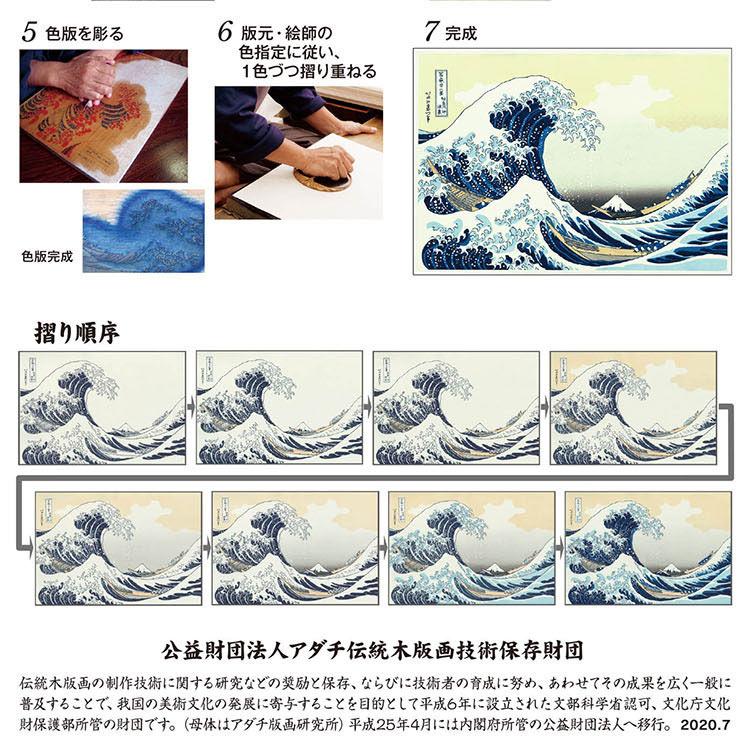 ジグソーパズル 冨嶽三十六景 神奈川沖浪裏（ かながわおきなみうら